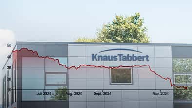 Der Aktienkurs der Knaus-Tabbert AG sinkt