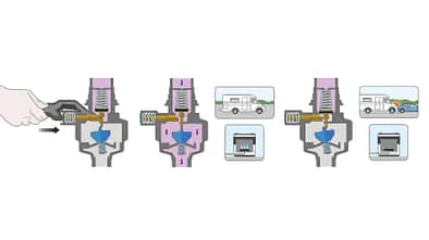 GOK, Crashsensor, 