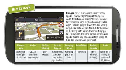 Navigations-Apps Navigations-Apps Navigon