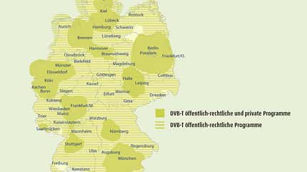 Wohnmobil, Fernsehen, unterwegs, TV TV unterwegs