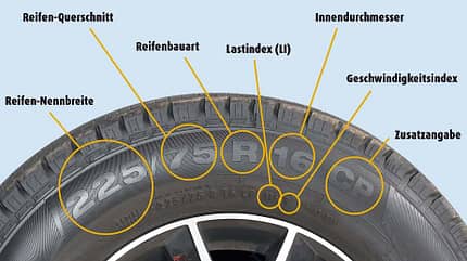 caravaning, caravan, wohnwagen, reifen Fakten über Reifen