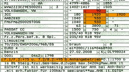 Ratgeber: Stützlast