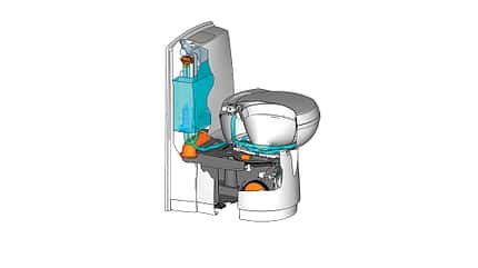 Wohnwagen, WC, Kassettentoiletten Kassettentoiletten Wohnmobil