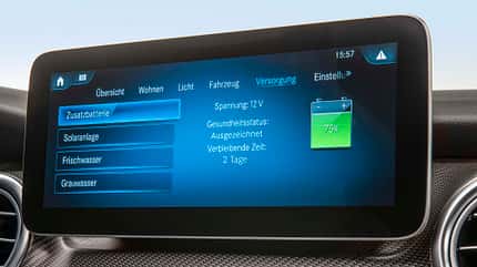 Vernetzung im Wohnmobil