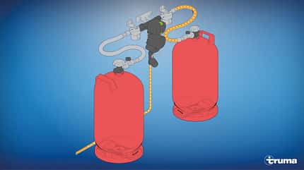 Gasumschaltanlage, Duomatic, Gasflaschen, Wechsel, Gasdruckregler Gasumschaltanlage Duomatic