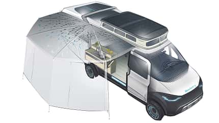 Rocket X, Rocket Camper, Wohnmobil, Zukunft Rocket X