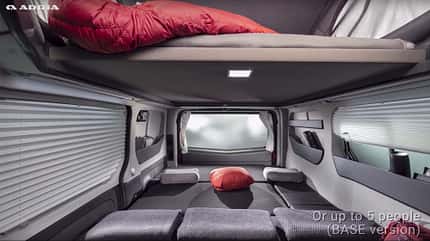 Adria Active BAse (2021) Adria Active BAse (2021)