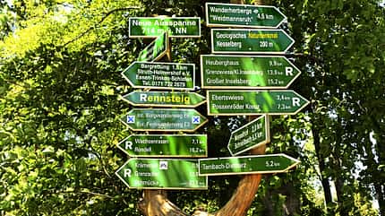 Stellplätze in Thüringen