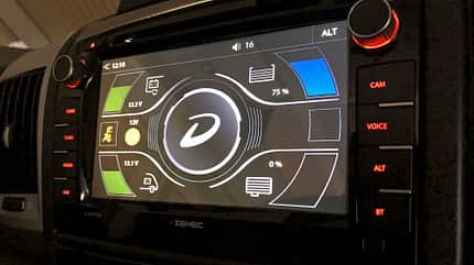 Fiat Ducato, Wünsche, Redaktion, Neuauflage, Basisfahrzeug Neuauflage Fiat Ducato