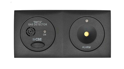 Gaswarner, Wohnwagen, Sicherheit, Gasarten, Schutz Gaswarner im Wohnwagen