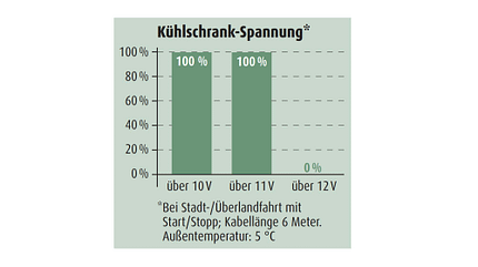 volvo, xc, hybrid, zugwagen, test Volvo XC 60 T8 AWD Hybrid
