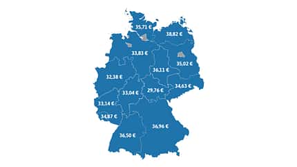Campingurlaub, Europa, Kosten, Wohnmobil, Report Kosten Campingurlaub Europa