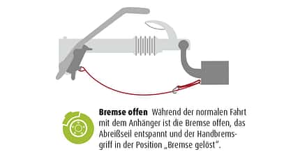 Schema: Abreiß-Seil 1/3 Schema: Abreiß-Seil 1/3