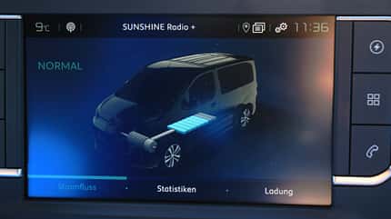 Pössl E-Vanster Test Fahrbericht E-Campervan Pössl E-Vanster Test Fahrbericht E-Campervan