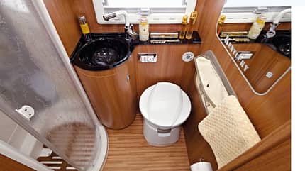 Leserumfrage Sanitäranlage, Bad im Wohnmobil Leserumfrage Sanitäranlage, Bad im Wohnmobil