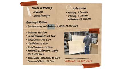 DIY-Ausbau DIY-Ausbau