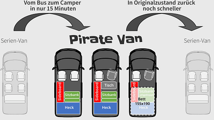 Pirate Vans - Modulmöbel Pirate Vans - Modulmöbel