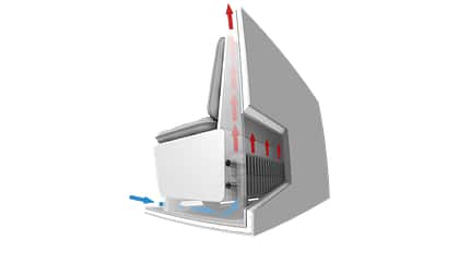 Caravans mit Warmwasserheizung Alde