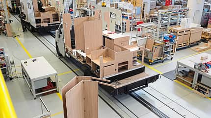 Preisentwicklung in der Reisemobilbranche - Produktion
