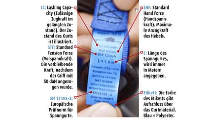Zubehšr, Zurgurte Zubehšr Der richtige Zurgurt Etikett