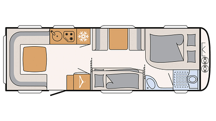 Caravans mit Kinderzimmer Dethleffs