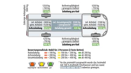 Tourne Mobil 6.4 (2023) Tourne Mobil 6.4 (2023)