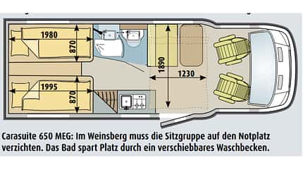 Carado T 338 Edition 24 (2024), Weinsberg Carasuite 650 MEG (2024) Weinsberg Carasuite 650 MEG (2024) f