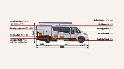 Sunlight Cliff 640 AE-Messdaten Sunlight Cliff 640 AE-Messdaten