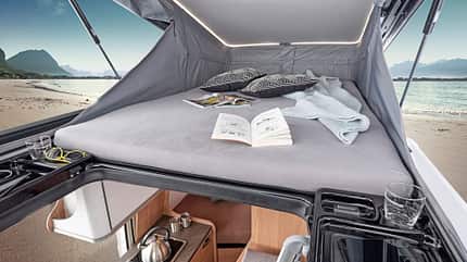 Marktuebersicht Campingbusse (2024) Marktuebersicht Campingbusse