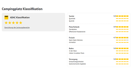 Bewertung, Ratgeber ADAC Klassifikation Campingplatz, Bewertung, Ratgeber
