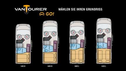 Vantourer Grundrisse 2026