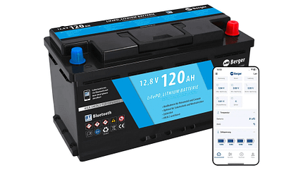 Fritz Berger, Zubehör-Deals Fritz Berger, Zubehör-Deals