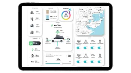Nachrüstbare Steuerungssysteme, Smart Campen, Smarte Bordsteuerung, Display, App, Revotion