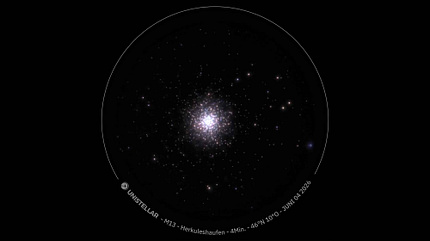 Unistellar, Smart Teleskop, Odyssey, Hintergrundinformationen f_Unistellar_Smart_Teleskop_Odyssey_Hintergrundinformationen