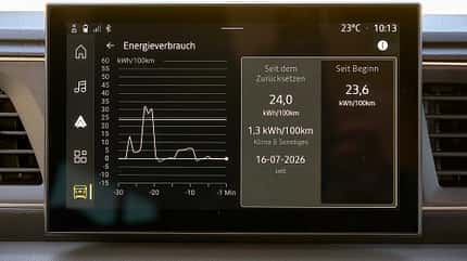 Eifelland Relax, Elektrisch, E-Camper, Nissan Interstar-e, Elektro Display, Eifelland Relax, Elektrisch, E-Camper, Nissan Interstar-e, Elektro