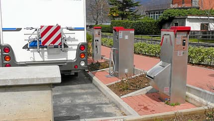 Entsorgung Entsorung im Wohnmobil