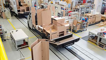 Preisentwicklung der Wohnmobilbranche