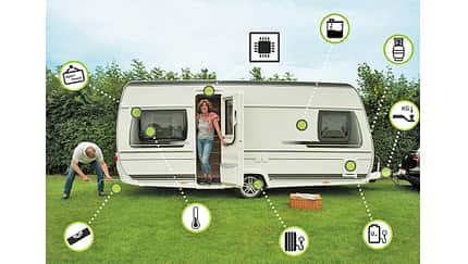 Advertorial Caravaning Einstieg ins digitale Caravaning