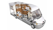 Heizung im Wohnmobil